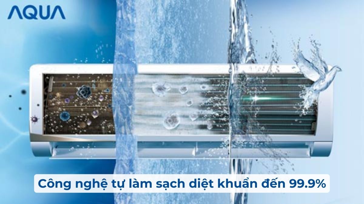 Công nghệ tự làm sạch Self Clean với 3 bước thông minh