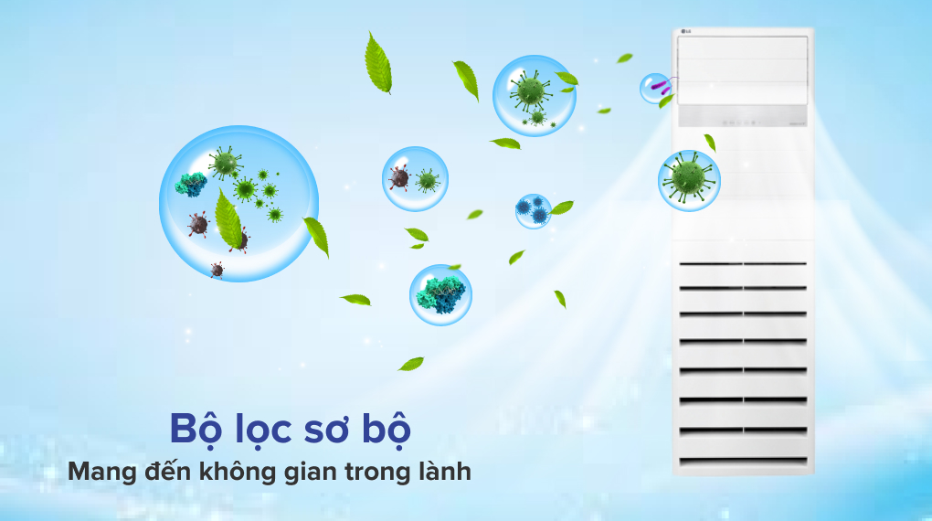 Máy lanh tủ đứng LG Inverter 46500 BTU ZPNQ48GT3A0 - Bộ lọc sơ bộ