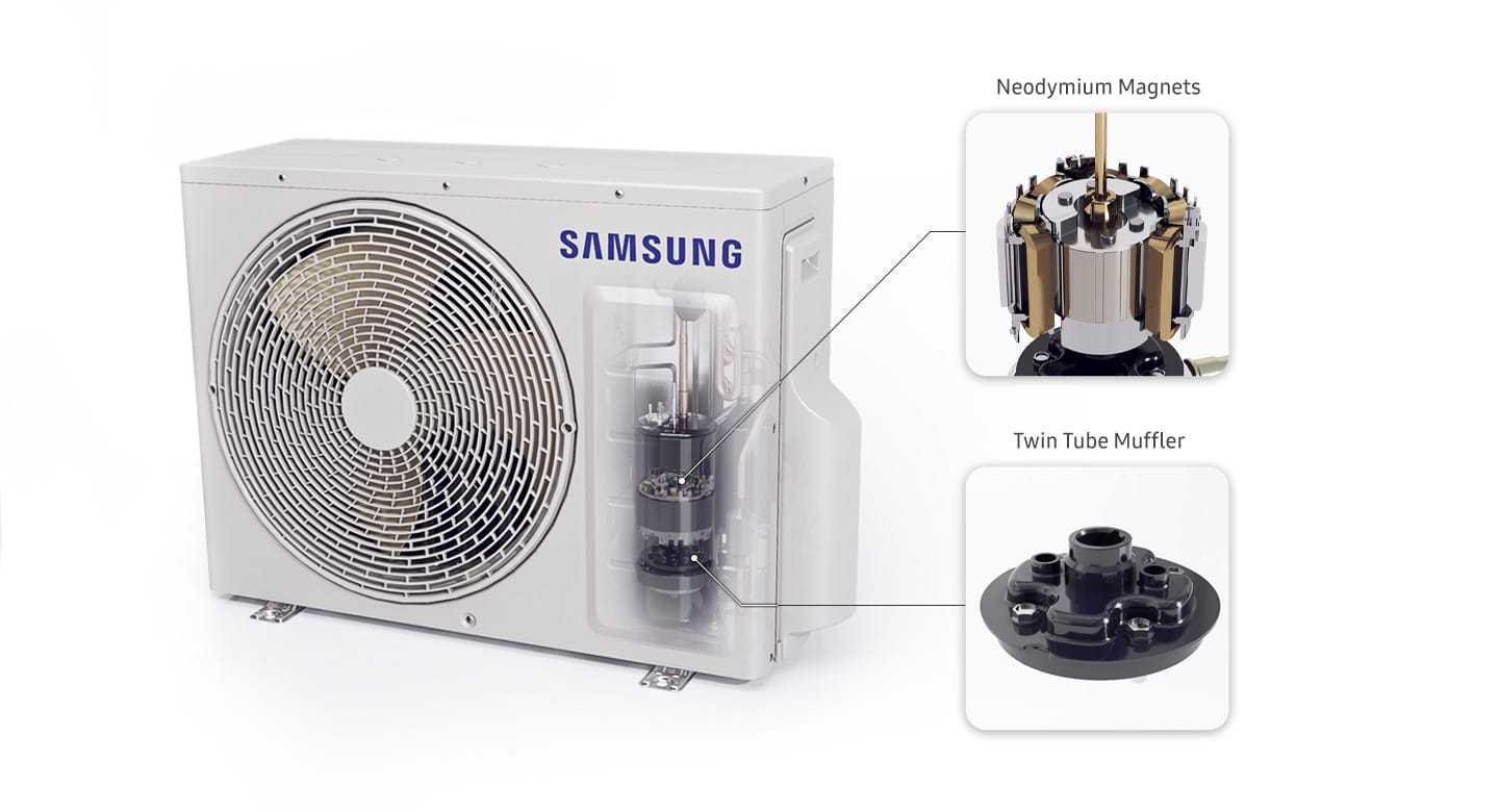 Shows an air conditioner with some of the internal components exposed. Close-up images highlight the Neodymium Magnets and the Twin Tube Muffler.