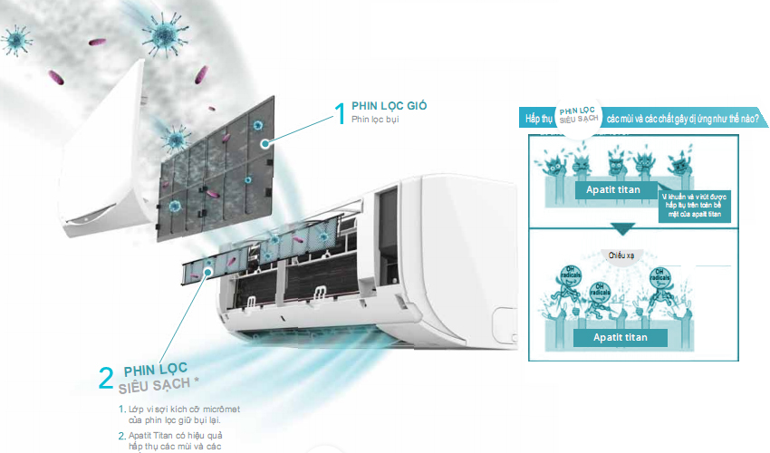 dieu hoa daikin 12000 btu ftf35xav1v 5653 1